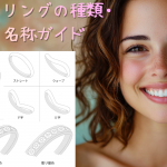 リングについて詳細