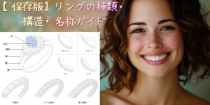 リングについて詳細